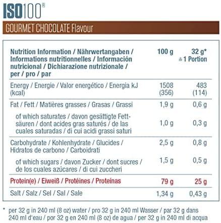 Nutritional values and ingredients Dymatize Iso 100 (Gourmet Chocolate, 1 pcs., 2264 g)