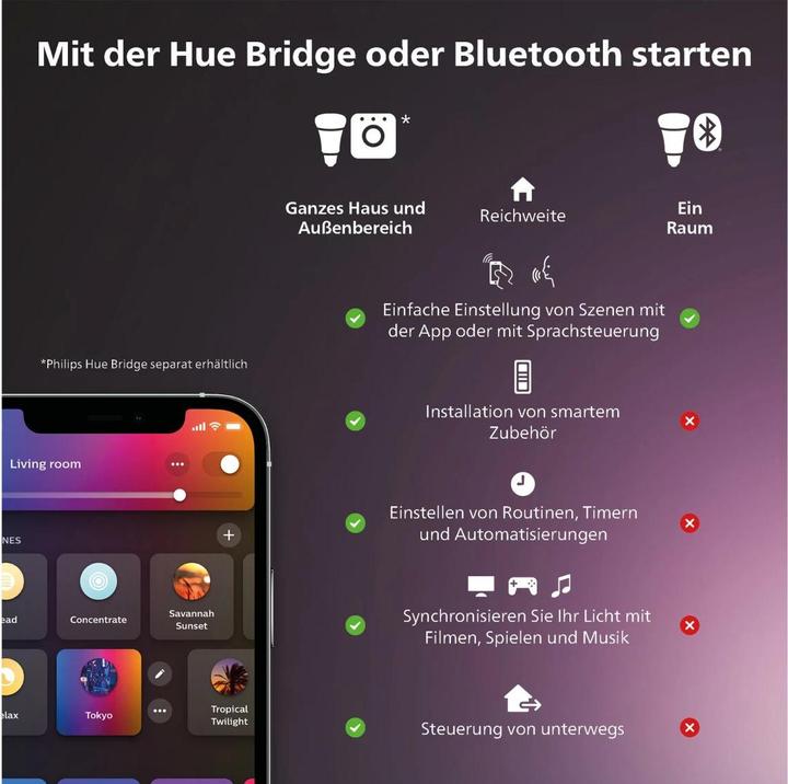Image du produit Philips Hue Lampe à poser Flourish (806 lm, E27)