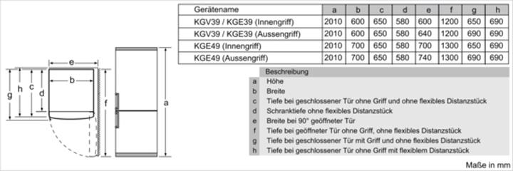 Produktbild Bosch Hausgeräte KGV392LEA (343 l)