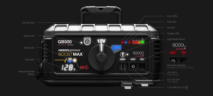 Image du produit Noco GB500 Genius Boostmax (6000 A, 24000 mAh)