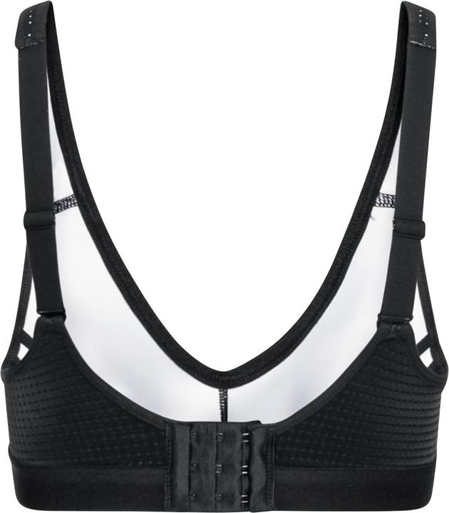 Actual product image Odlo Performance (90 E)