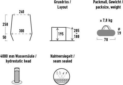 Actual product image High Peak Bus tent Trento 2.0 lightgrey-darkgrey-lime (Dome tent, 9.10 kg, 2 persons)