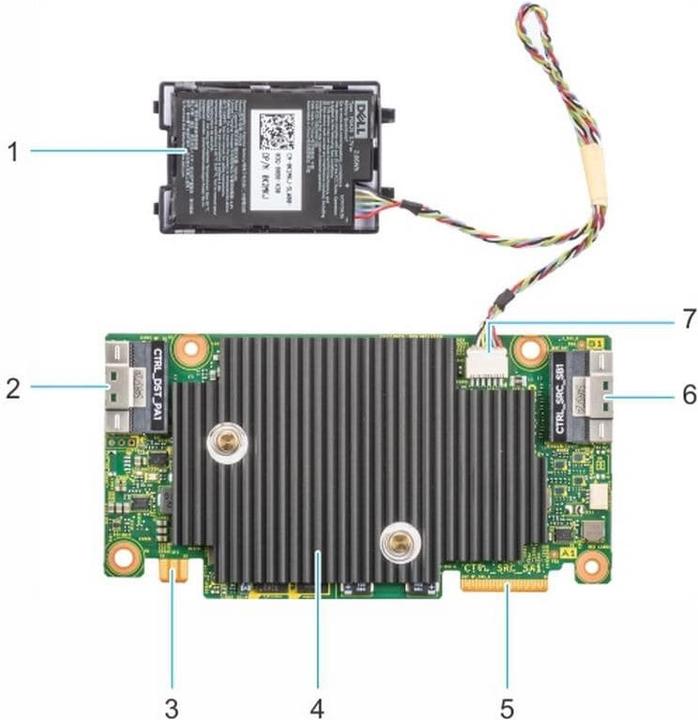 Actual product image Dell PERC H755 - Customer Kit - Storage Controller (RAID)