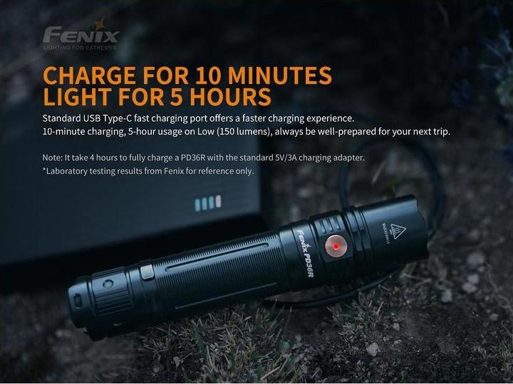 Actual product image Fenix PD36R (13.60 cm, 1600 lm)