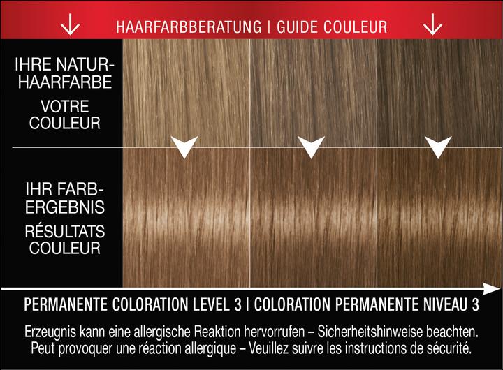 Produktbild Syoss Permanente Coloration (6-8 Dunkelblond Stufe 3)