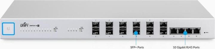 Actual product image Ubiquiti Unifi Switch US-16-XG (16 Ports)