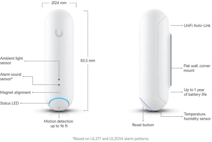 Actual product image Ubiquiti UniFi UP-Sense (15 m)
