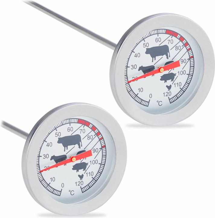 Actual product image Relaxdays Insertion thermometer