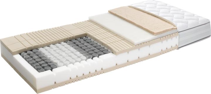 Produktbild Robusta Swiss Bedding Elanspring (80 x 200 cm, Federkern)