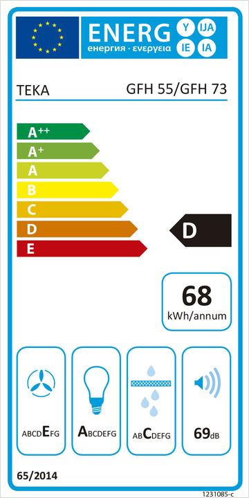 Energie-Label Teka GFH 55/73 (Unterbauhaube)
