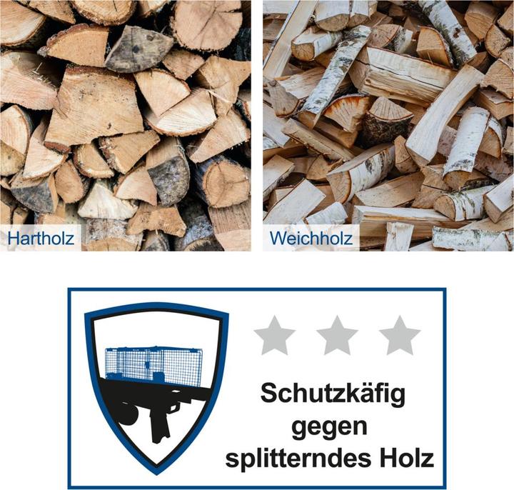 Actual product image Scheppach HL760LS