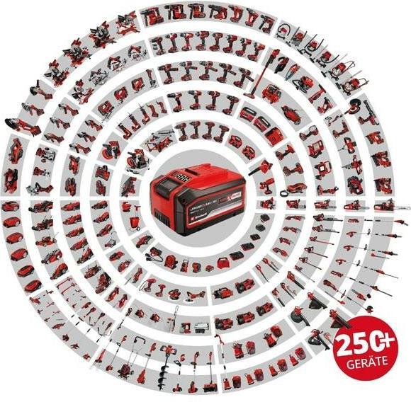 Actual product image Einhell Power X Change (18 V)