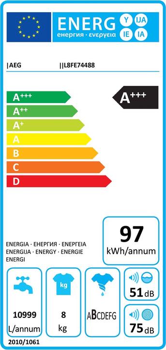 Energie-Label AEG L8FE74488 (8 kg, Links)