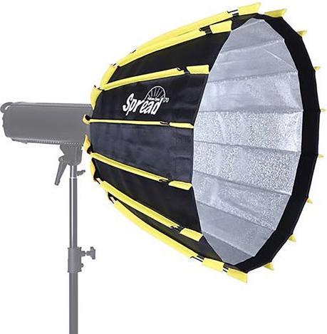 Softboxes + Reflectors