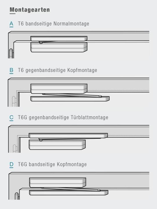Produktbild TJSS Türschliesser T 6 (Zimmertür, Eingangstür, Holztür, Balkontür, Indoor)