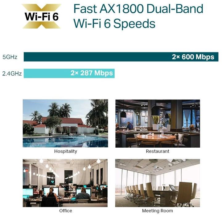 Immagine prodotto TP-Link EAP613 (1201 Mbit/s)