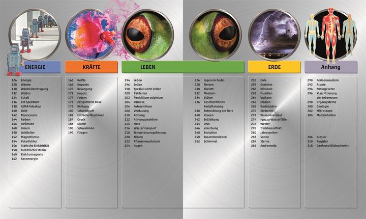 Produktbild Mega-Wissen. Natur & Technik (Deutsch, Birgit Reit, 2020)