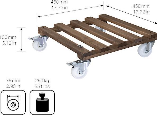 Actual product image Wagner System Multi Roller Giant 45x45cm