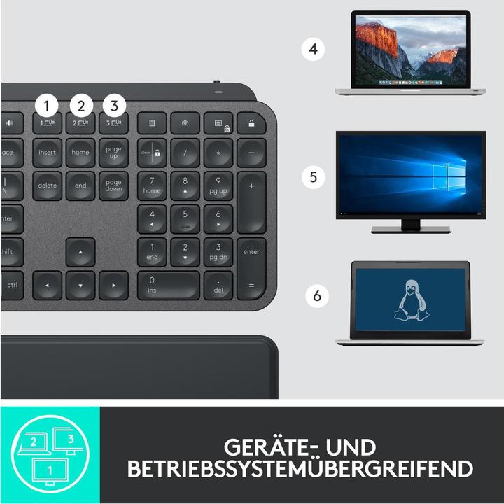 Produktbild Logitech MX Keys Plus (CH, Kabellos)