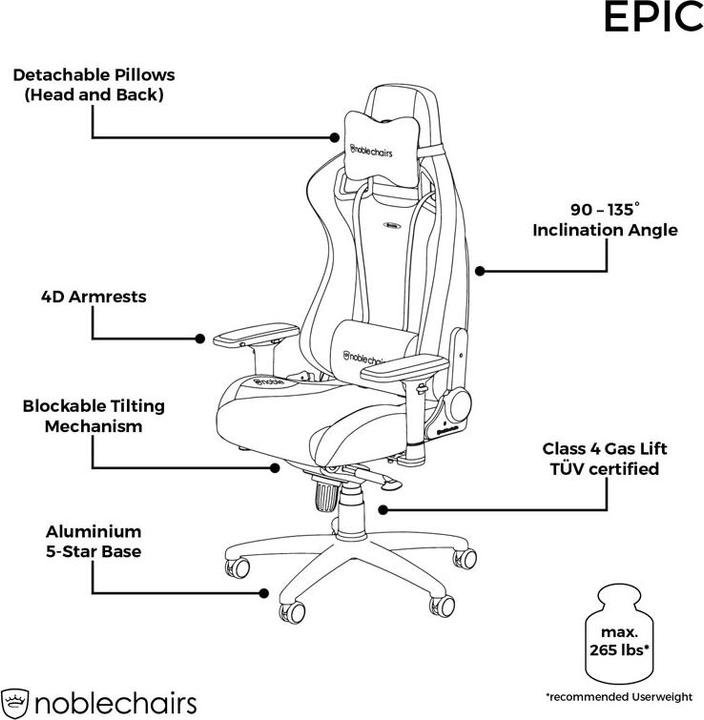 Nutritional values and ingredients noblechairs Epic