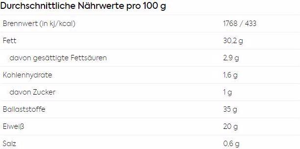 Valeurs nutritives et ingrédients KoRo Bio Hanfsamen ungeschält (1000g) (1000 g)
