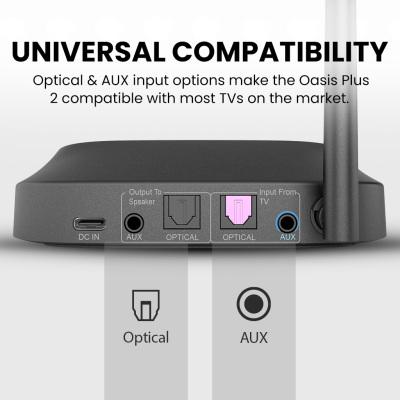 Image du produit Avantree Oasis+2 Bluetooth Transmitter Empfänger (Transmetteur)