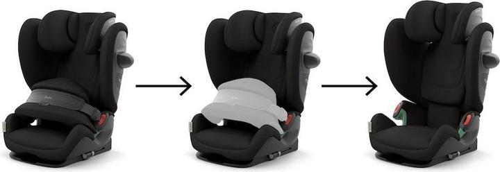Image du produit Cybex Pallas G2 (Rehausseur de siège pour enfant, Norme ECE R129/i-Size)