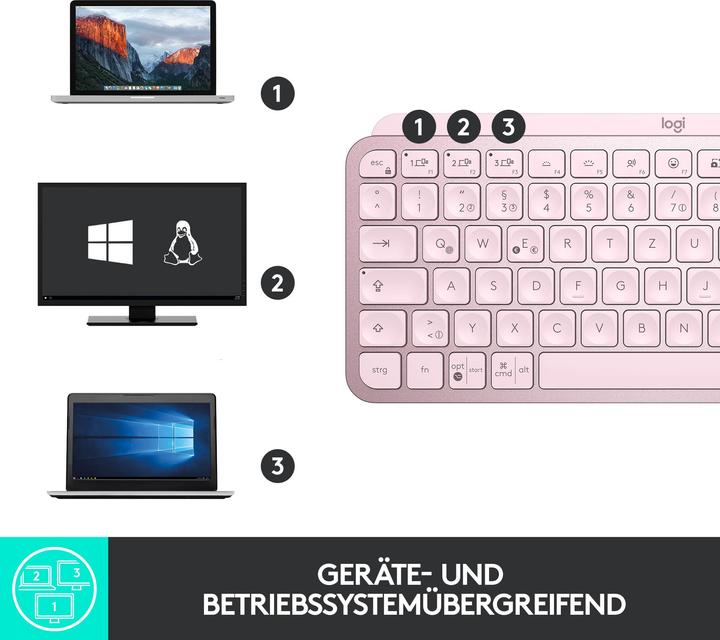 Actual product image Logitech MX Keys Mini (DE, Wireless)