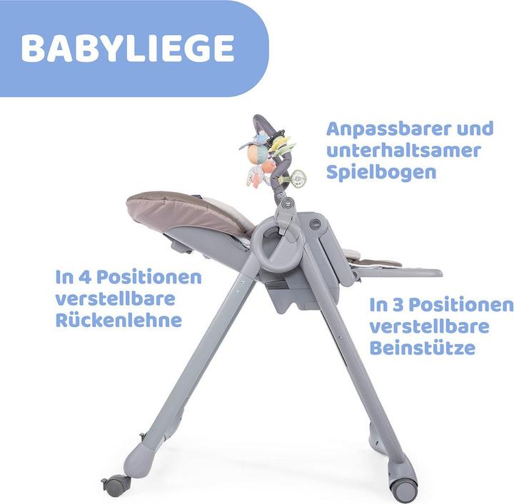 Actual product image Chicco Polly Magic Relax (Highchair)