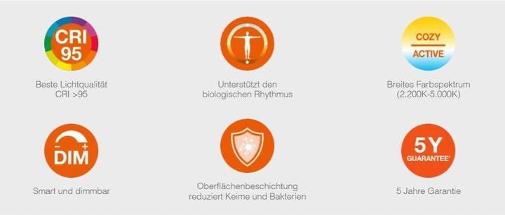 Productafbeelding Ledvance SUN@HOME SMART+ PANAN Vloerlamp WIFI TW (2000 lm)