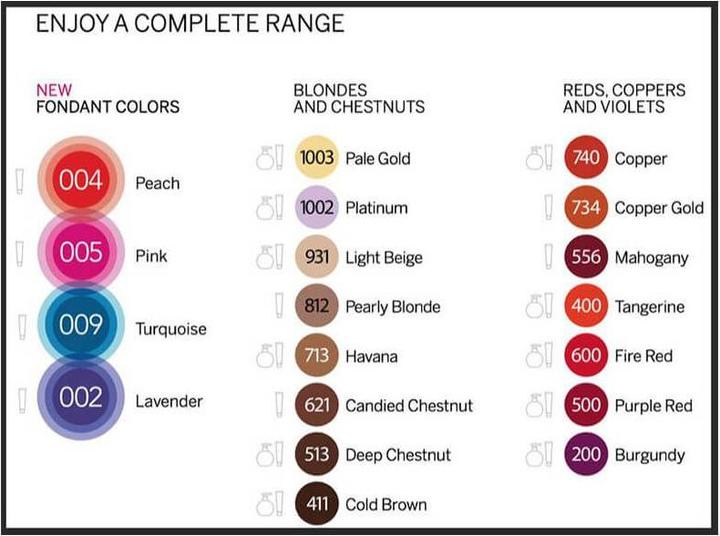 Image du produit Revlon Professional Crème Nutri Color - Pale Platinum 1002 (Platine clair)