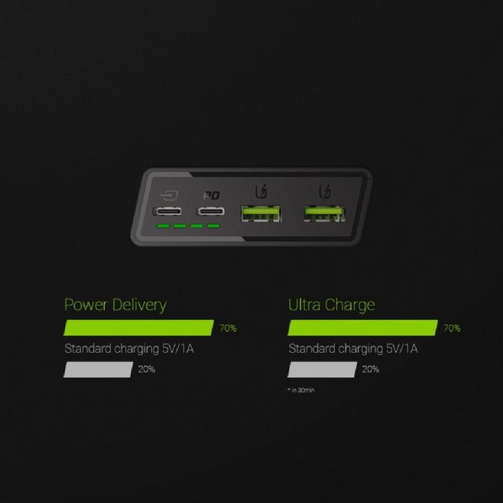 Actual product image GreenCell PowerPlay20 (20000 mAh, 18 W, 74 Wh)