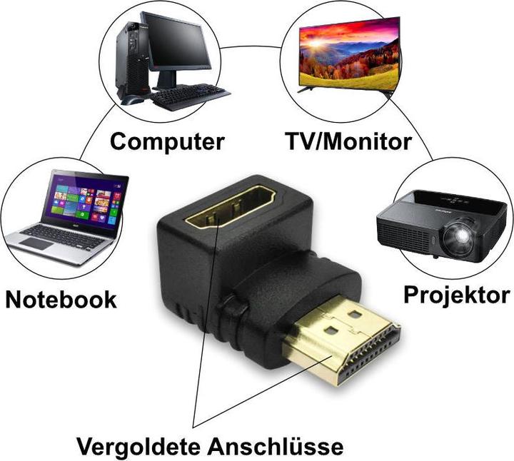 Immagine prodotto Hermex Da HDMI maschio a HDMI femmina Adattatore angolare HDMI Adattatore angolare a 90° HDMI (HDMI, 2.20 cm)