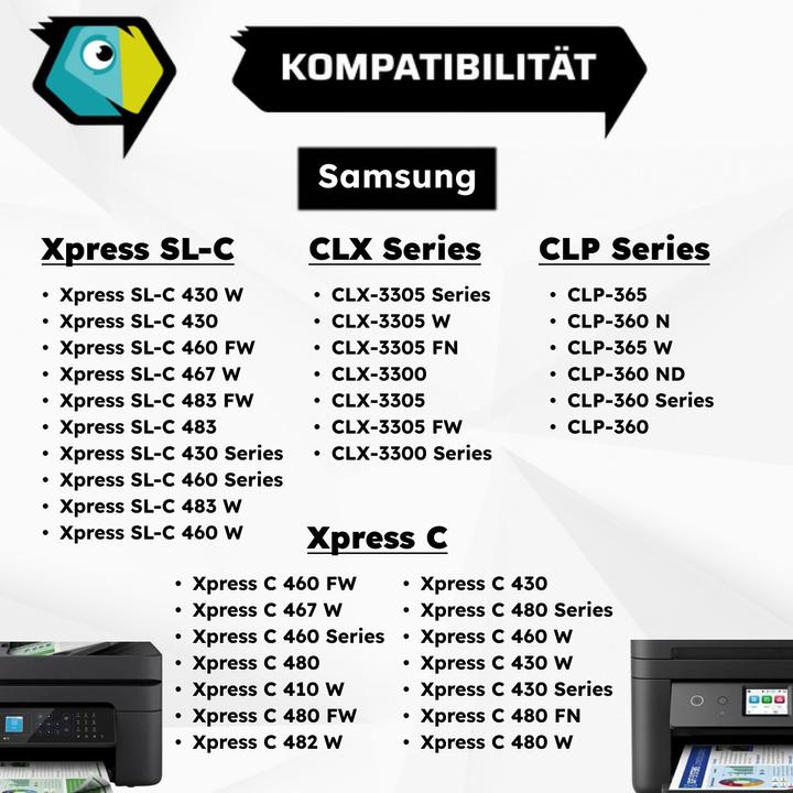 Energie-Label Inkadoo Kompatibel Bildtrommel für Samsung CLT-R406 /SEE CLX-3305 Series CLP-365 Xpress C 460
