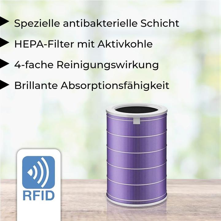 Actual product image Hermex Alternativer HEPA-Luftfilter zu Xiaomi Mi Air Purifier 3C (1 x)