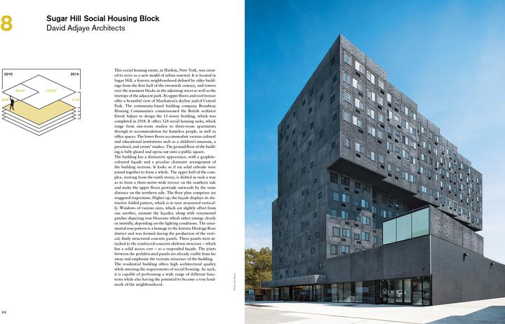 Produktbild Prefabricated Housing (Englisch, Philipp Meuser, 2019)