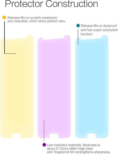 Produktbild Nillkin Super Clear Series (1 Stück, Huawei Nova 2S)
