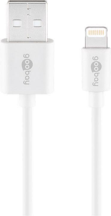 Actual product image Goobay Charging and synchronization cable (2 m, USB 2.0)