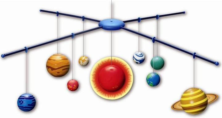 Actual product image 4M 3D Solar System Mobile Making Kit