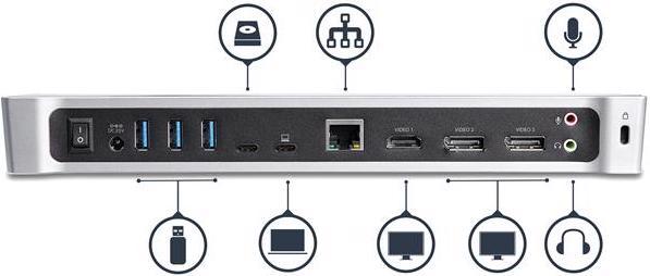 Immagine prodotto StarTech Docking station USB-C 4K a triplo monitor (USB-C, 6 Porti)