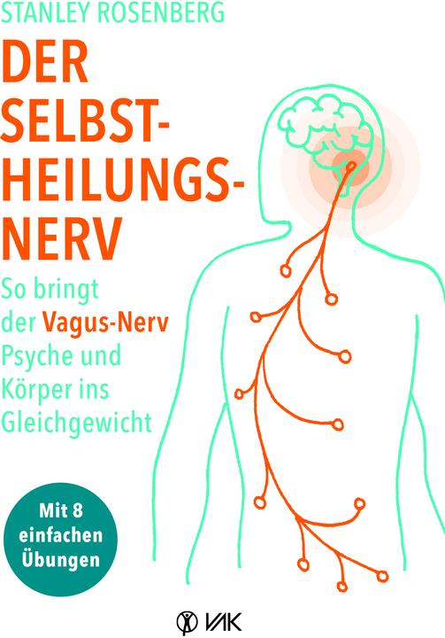 Actual product image Der Selbstheilungsnerv (German, Stanley Rosenberg, 2018)