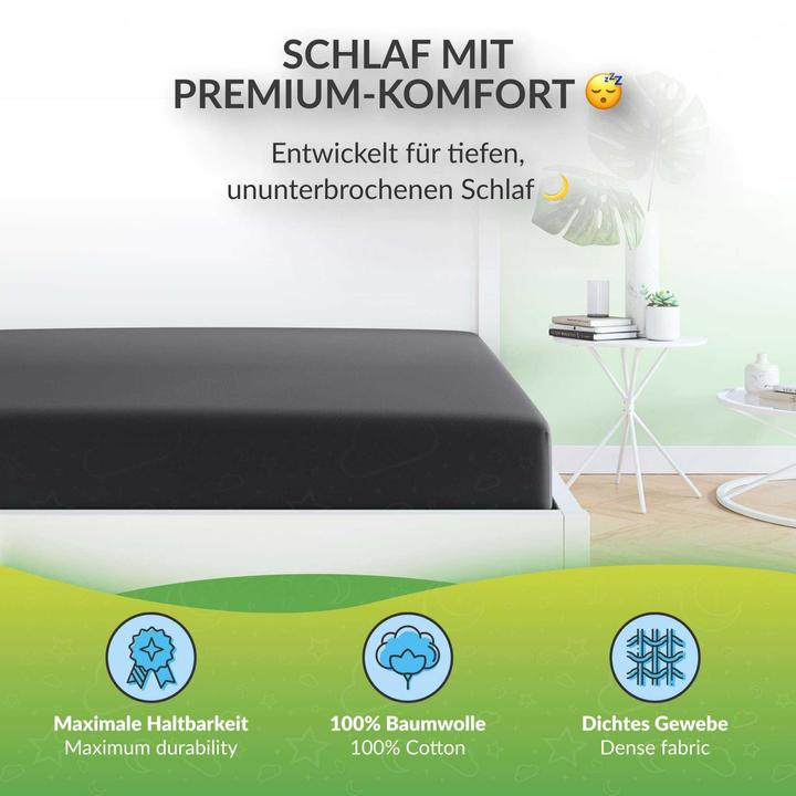 Actual product image Etérea Comfort Jersey Topper (100 x 200 cm, 90 x 200 cm)