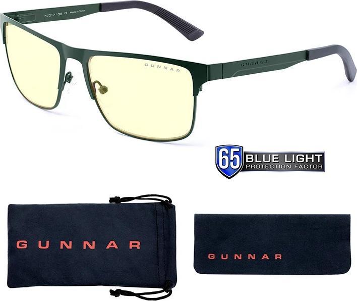 Actual product image Gunnar Pendleton