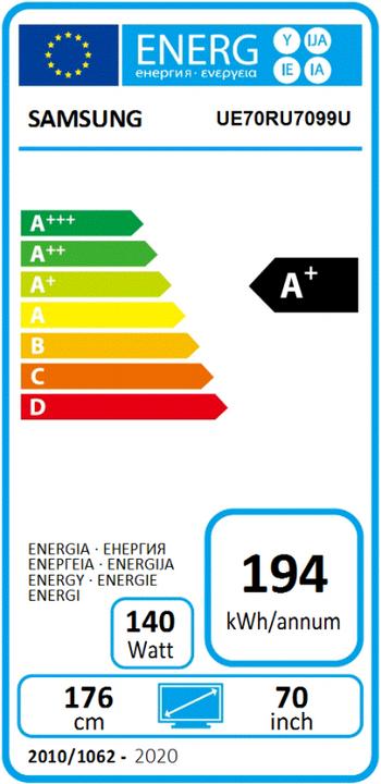 Energie-Label Samsung UE70RU7099UXZG (70", LCD, 4K)