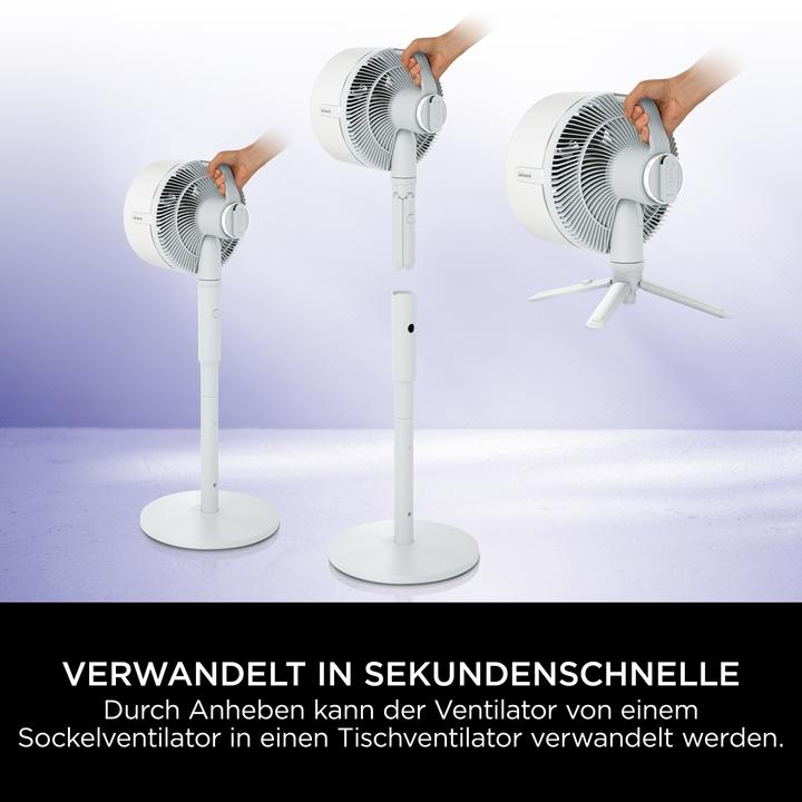 Produktbild Shark FA220EU FlexBreeze (58.70 dB)