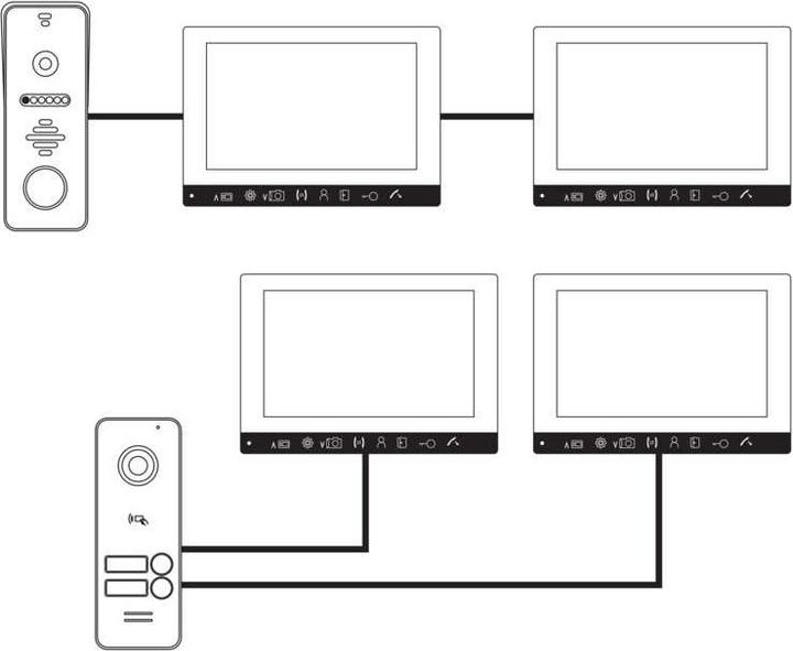 Nährwerte und Zutaten Emos Monitor zur Video-Türsprechanlage EM-10AHD 7" LCD