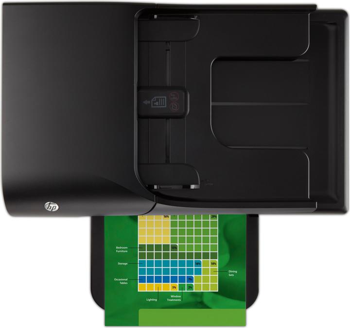 Produktbild HP Officejet 6600 e-All-in-One H711a - Multifunktionsdrucker - Farbe - Tintenstrahl (Thermodirekt, Farbe)