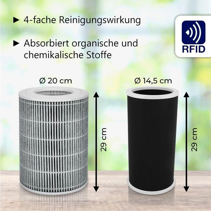 Immagine prodotto Hermex Set di filtri alternativi HEPA e a carboni attivi per il purificatore d'aria Xiaomi Mi 3C (1 x)
