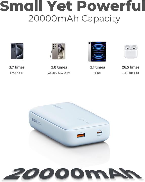 Actual product image Aukey Spark Mini (20000 mAh, 22.50 W, 77 Wh)