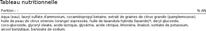 Nährwerte und Zutaten Bioearth Bergamil Intim Delicate (250 ml, Intimwaschlotion)